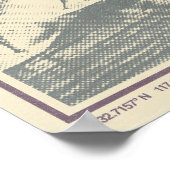 Western hydrodynamisch onderzoek Surf Poster (Hoek)