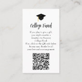 Western Pet en Lasso Afstuderen College Fund kaart Visitekaartje (Achterkant)