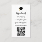 Western Pet en Lasso Afstuderen Pizza Fund kaart Visitekaartje (Achterkant)