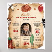 Western Rodeo Cowboy Eerste Verjaardag Mijlpaal te Poster (Voorkant)