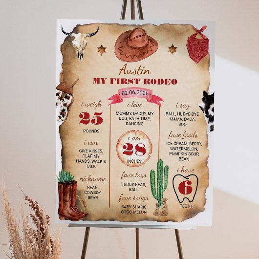 Western Rodeo Cowboy Eerste Verjaardag Mijlpaal te Poster