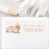 Westerne adreslabels voor retourzendingen etiket (Insitu)