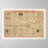 Westerne automatische routekaart 1915 poster (Voorkant)