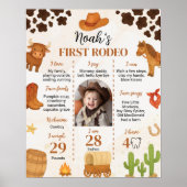Westerne Cowboy Eerste Rodeo Fotomijlpaal Poster (Voorkant)