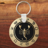 Westerne dierentuin - Scorpio Sleutelhanger (Voorkant)