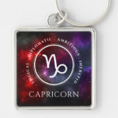 Westerne dierentuin van Starfield Capricorn Goat Sleutelhanger (Voorkant)