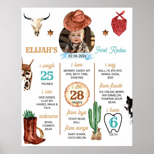Westerne eerste Rodeo Cowboy Verjaardag Mijlpaal t Poster (Voorkant)