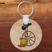 WESTERNE Sleutelhangers DOUANE-land (Voorkant)