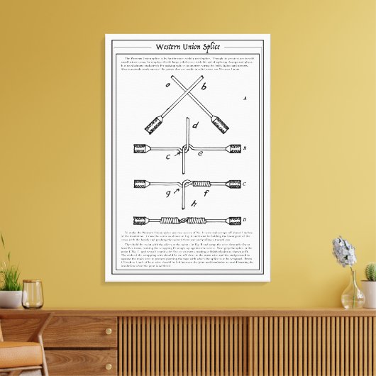 Westerne Uniesplice-Poster klassieke retro Canvas Afdruk (Insitu (Woonkamer))