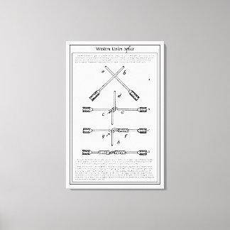 Westerne Uniesplice-Poster  klassieke retro Canvas Afdruk