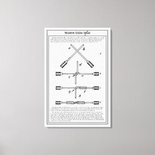 Westerne Uniesplice-Poster  klassieke retro Canvas Afdruk (Voorkant)