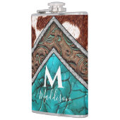 Westers namaakleer turquoise mix monogram heupfles (Links)