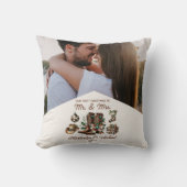 Westerse Eerste Kerstmis als Mevrouw en Mijnheer Kussen (Voorkant)