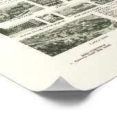 Westfield, NJ Panoramic Map - 1929 Poster (Hoek)
