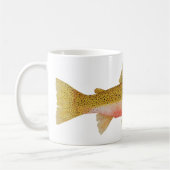 Westhelling (zwart-gepotte) Mok van de keelforel (Links)