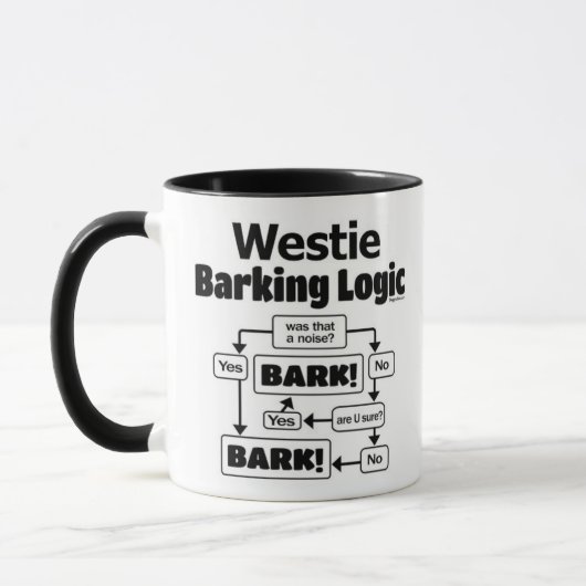 Westie Barking Logic Mok (Links)