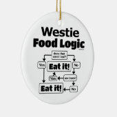 Westie Food Logic Keramisch Ornament (Rechts)