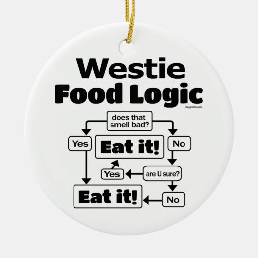 Westie Food Logic Keramisch Ornament (Voorkant)