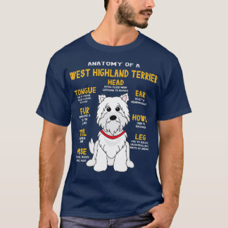 Westie Highland Terrier Anatomy Funny Dog Mom T-shirt
