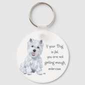Westie Wisdom - Fat Dog? Sleutelhanger (Voorkant)