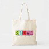 Weston Periodic Table Name canvas tas (Voorkant)