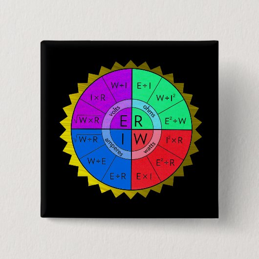 WET-BUTTON VAN OHM VIERKANTE BUTTON 5,1 CM (Voorkant)