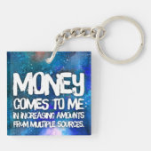 Wet inzake aantrekken Geldbebossing Quote Wealth Sleutelhanger (Achterkant)