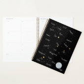 wet op de attractiebioplanner planner (Display)