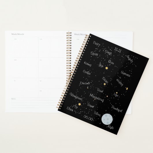 wet op de attractiebioplanner planner (Display)