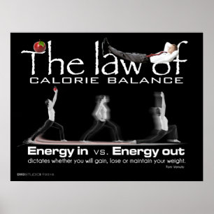 Wet op de Calorie-balans Poster