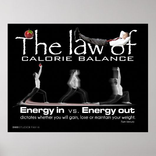 Wet op de Calorie-balans Poster (Voorkant)