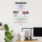 Wet op het Poster van de expediteurs (Thuiskantoor)