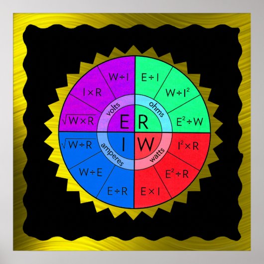 WET-POSTER OHM* POSTER (Voorkant)