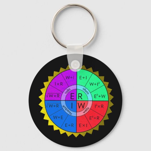 WET-SLEUTELHANGER VAN OHM SLEUTELHANGER (Voorkant)