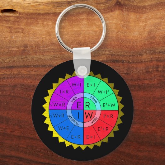 WET-SLEUTELHANGER VAN OHM SLEUTELHANGER (Voorkant)