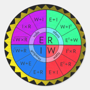 WET-STICKER VAN OHM RONDE STICKER