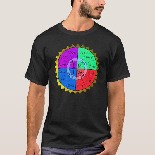 WET-T-SHIRT VAN OHM T-SHIRT (Voorkant)