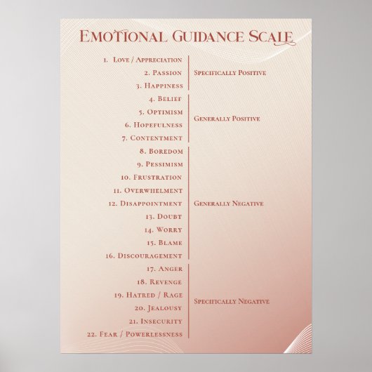 Wet van Aantrekking Girly Emotionele Begeleidingss Poster (Voorkant)