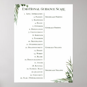 Wet van Aantrekking Minimale Emotionele Begeleidin Poster