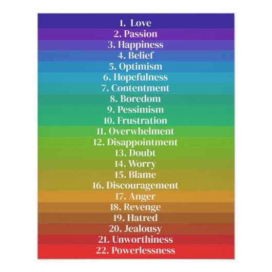 Wet van Aantrekking Regenboog Emotionele Begeleidi Perfect Poster (Voorkant)