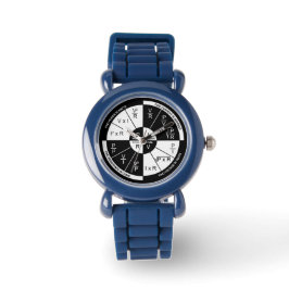 Wet van Ohm-horloge Horloge