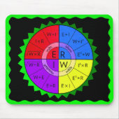 WET VAN OHM MUISMAT (Voorkant)