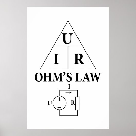 Wet van Ohm Poster (Voorkant)