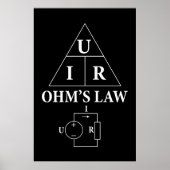 Wet van Ohm Poster (Voorkant)