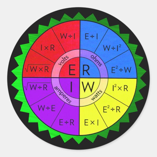 WET VAN OHM RONDE STICKER (Voorkant)