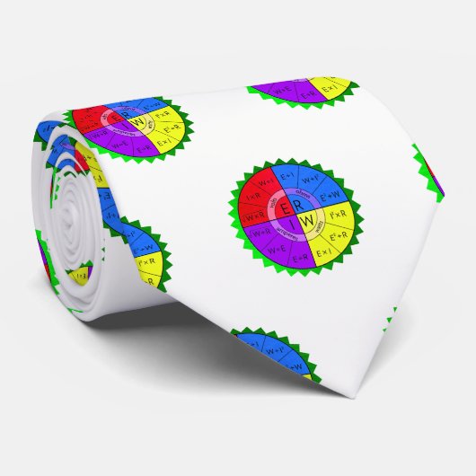 WET VAN OHM STROPDAS (Opgerold)