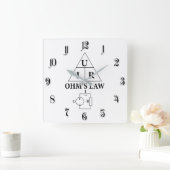 Wet van Ohm Vierkante Klok (Huis)