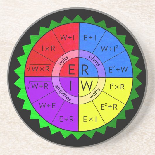 WET VAN OHM ZANDSTEEN ONDERZETTER (Voorkant)