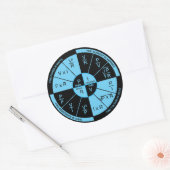 Wet van Ohm - Zwart en Blauw Ronde Sticker (Envelop)