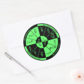 Wet van Ohm - Zwart en Groen Ronde Sticker (Envelop)